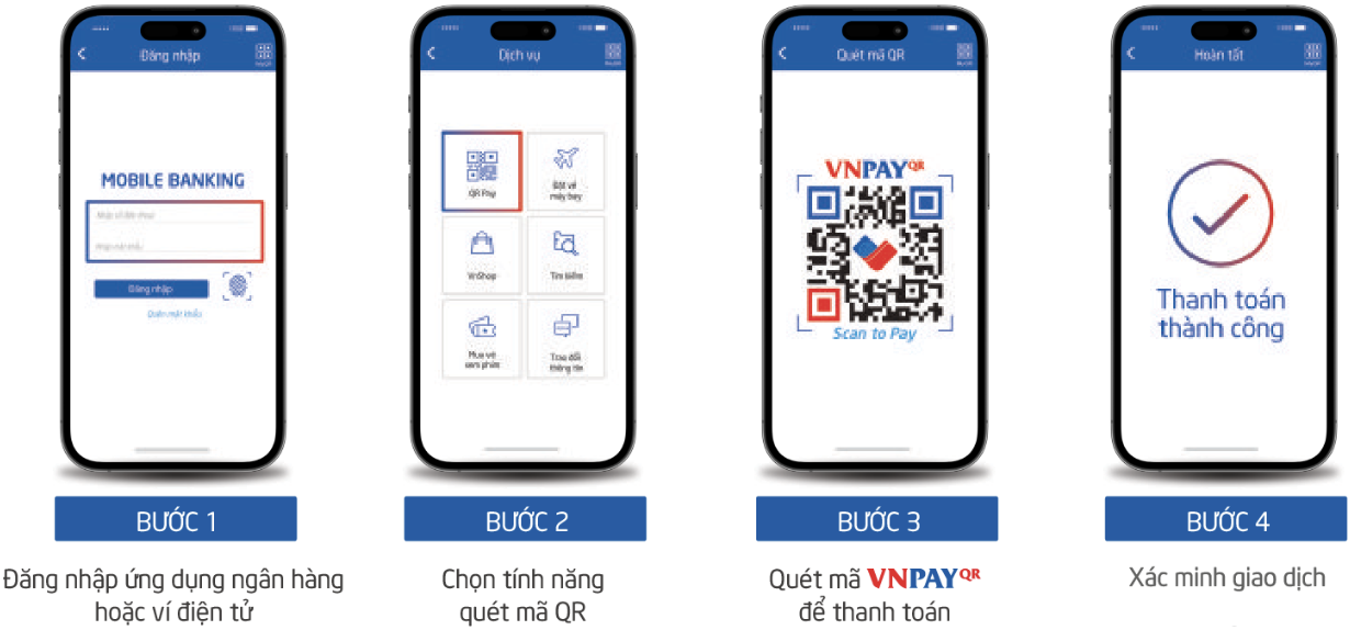 VNPAY-QR Mobile Banking Apps